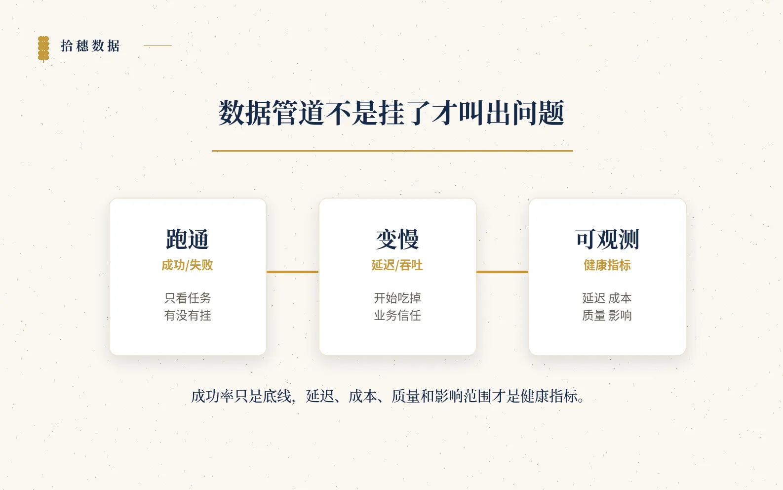 数据管道不是挂了才叫出问题,变慢也需要被看见