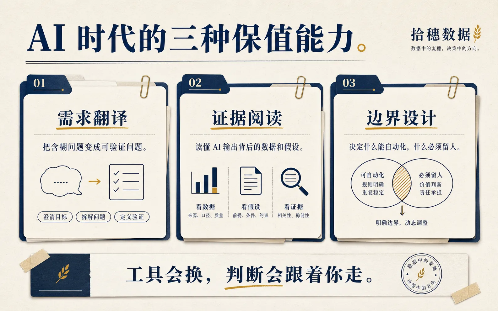 数据从业者在 AI 时代的三种保值能力